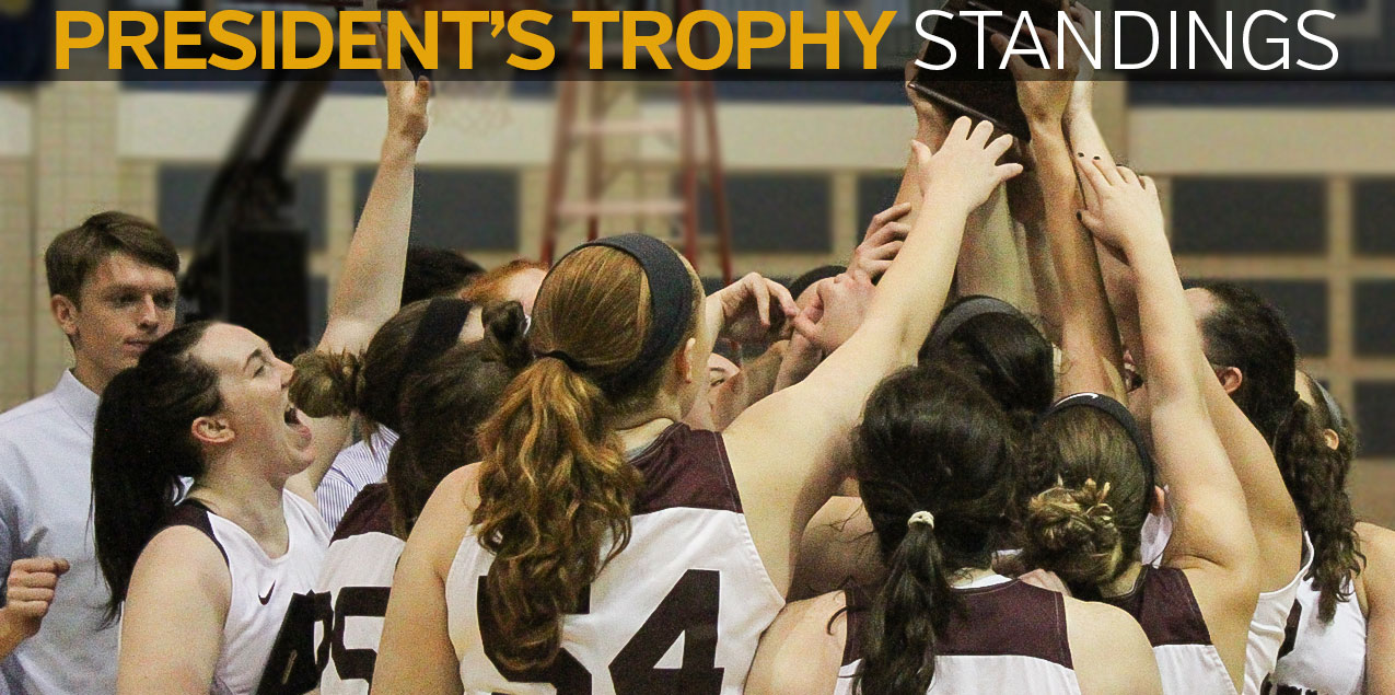 Trinity Expands SCAC Presidents' Trophy Lead After Winter Sports Season