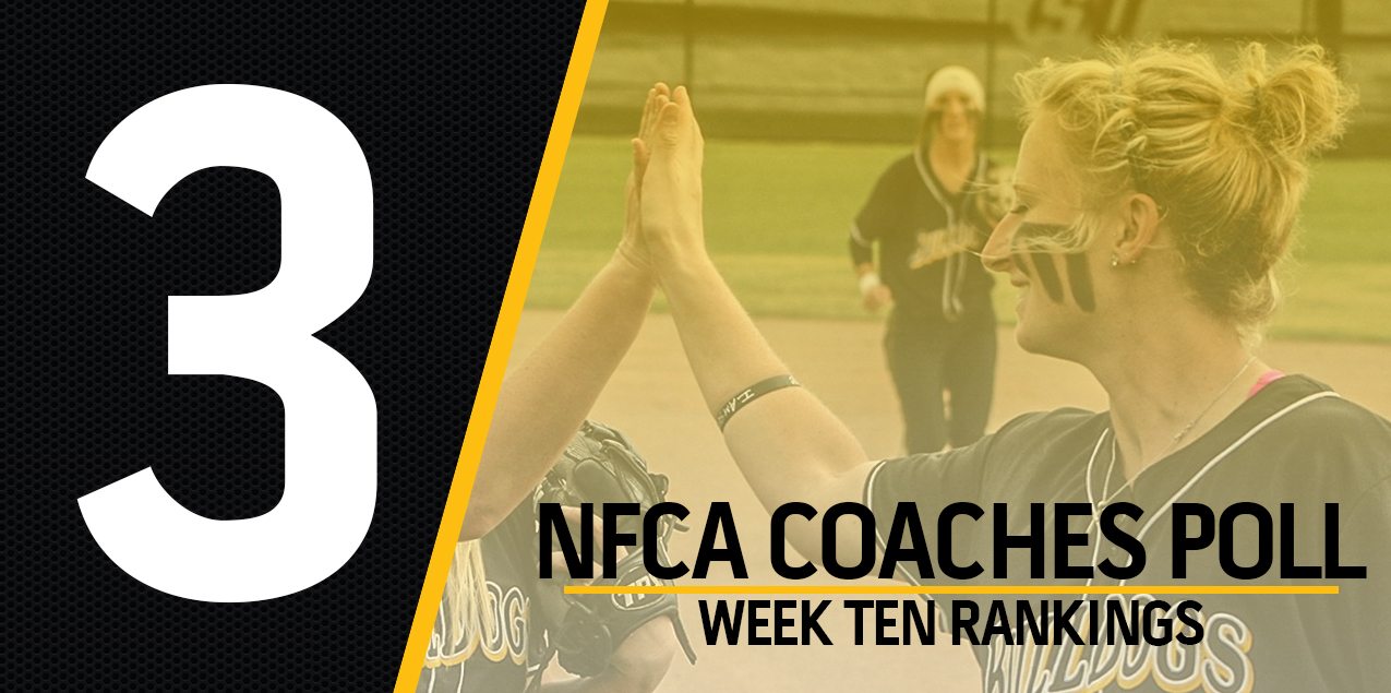 Texas Lutheran Softball Holds in NFCA Top 25