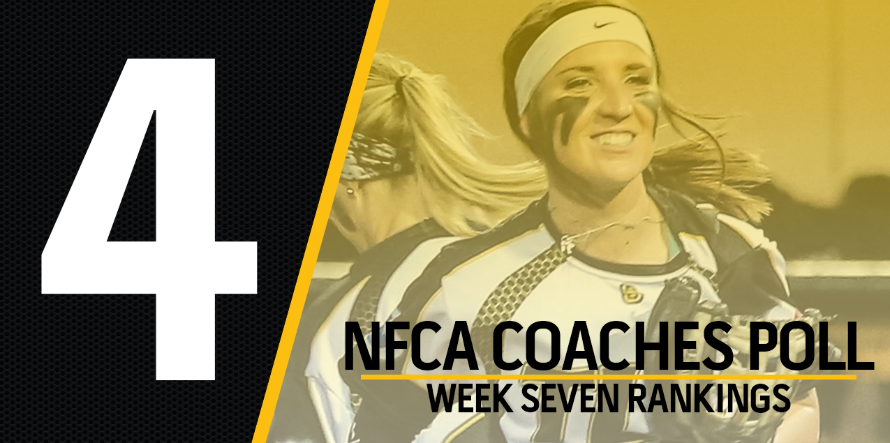 Bulldogs Hold in NFCA Top 25