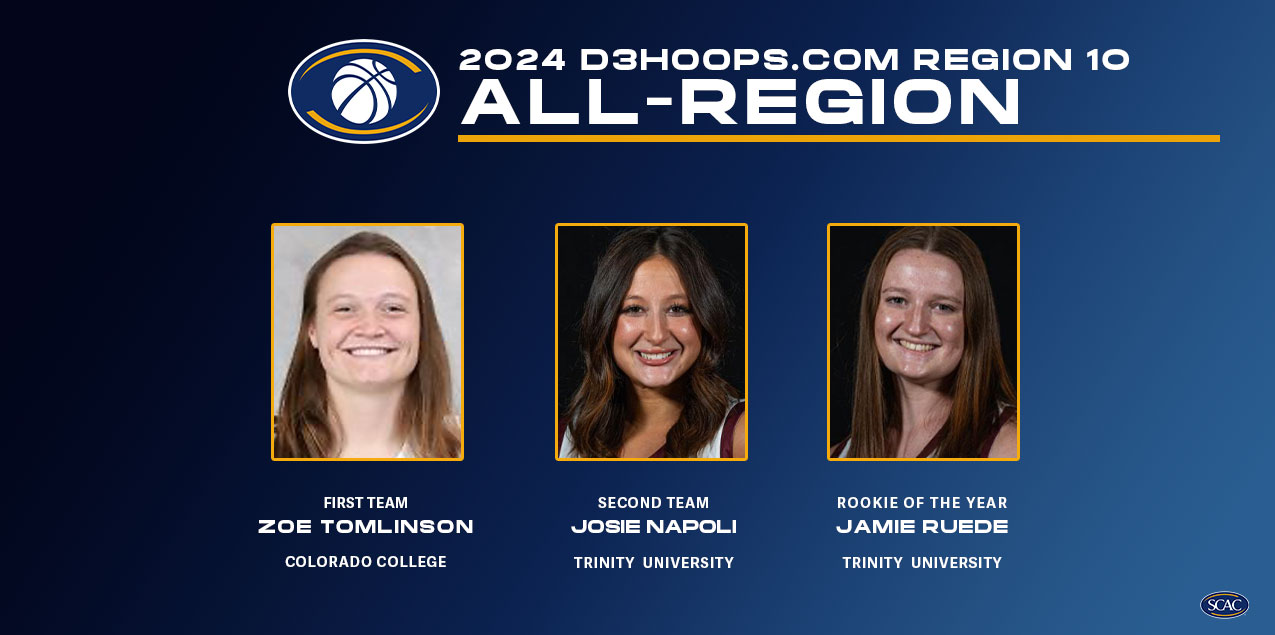 SCAC Trio Earn D3Hoops.com All-Region Honors