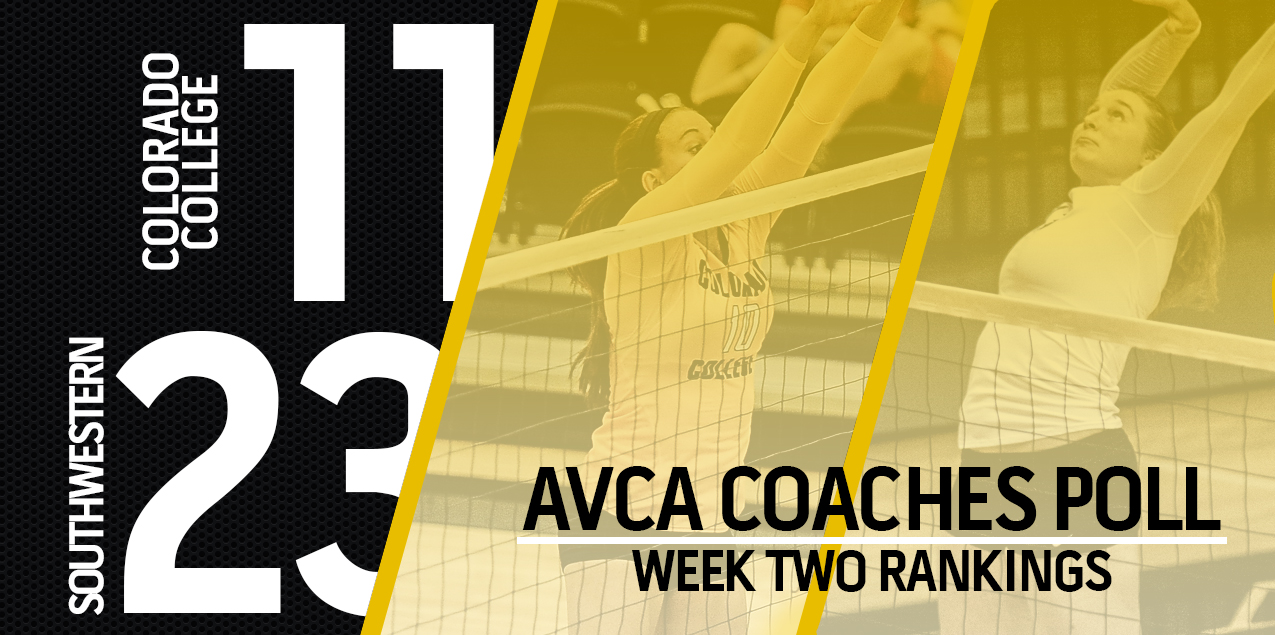 Colorado College Jumps, Southwestern Maintains in AVCA Top 25